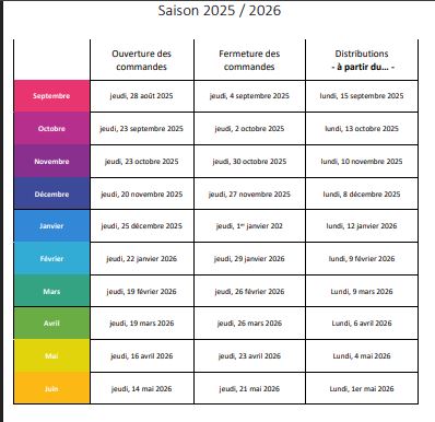 AGRUMES A PLUME (PLANNING infos)